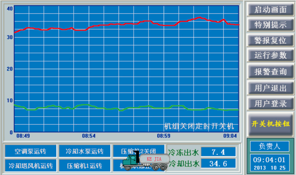 水冷螺杆式冷水机组