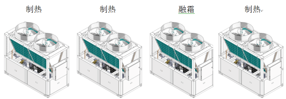 超低温空气源热泵机组