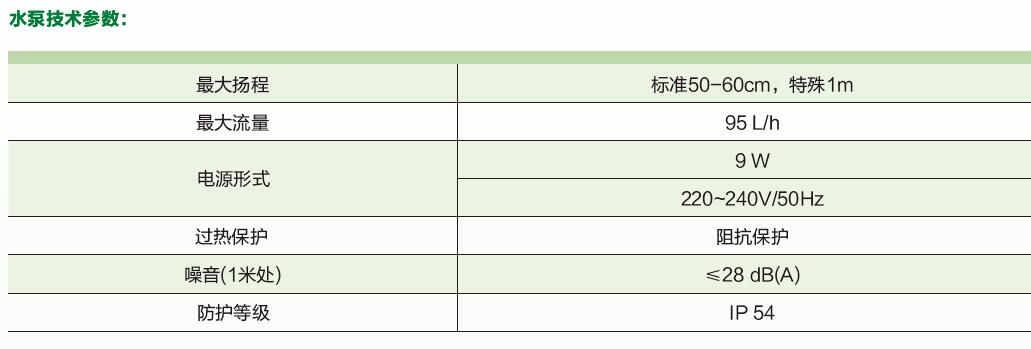 天花嵌入式风机盘管
