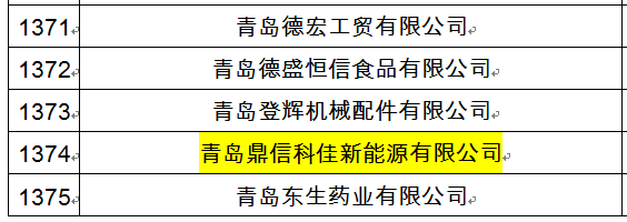 科佳能源被认定为青岛市“专精特新”企业
